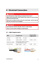 Предварительный просмотр 19 страницы Sungrow SG30KTL-M Quick User Manual