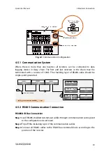 Предварительный просмотр 25 страницы Sungrow SG30KTL-M Quick User Manual