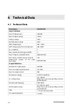 Предварительный просмотр 32 страницы Sungrow SG30KTL-M Quick User Manual