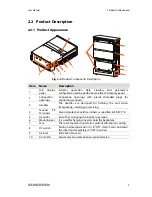 Preview for 17 page of Sungrow SG30KU User Manual