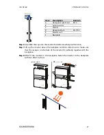 Preview for 37 page of Sungrow SG30KU User Manual