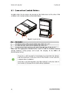 Preview for 42 page of Sungrow SG30KU User Manual