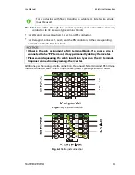 Preview for 47 page of Sungrow SG30KU User Manual