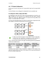 Preview for 49 page of Sungrow SG30KU User Manual