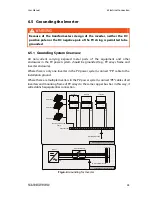 Preview for 53 page of Sungrow SG30KU User Manual