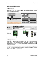 Preview for 56 page of Sungrow SG30KU User Manual