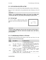 Preview for 69 page of Sungrow SG30KU User Manual