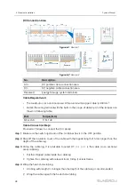 Preview for 46 page of Sungrow SG3125HV-20 System Manual