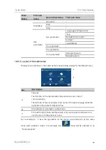 Preview for 71 page of Sungrow SG3125HV-20 System Manual