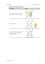 Preview for 133 page of Sungrow SG3125HV-20 System Manual