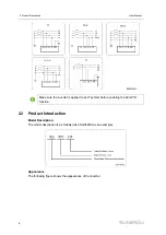 Preview for 16 page of Sungrow SG320HX User Manual