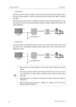 Preview for 22 page of Sungrow SG320HX User Manual