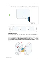 Preview for 31 page of Sungrow SG320HX User Manual