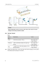 Preview for 34 page of Sungrow SG320HX User Manual