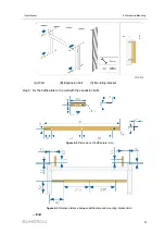 Preview for 41 page of Sungrow SG320HX User Manual