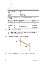 Preview for 42 page of Sungrow SG320HX User Manual