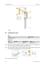 Preview for 44 page of Sungrow SG320HX User Manual