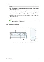 Preview for 47 page of Sungrow SG320HX User Manual