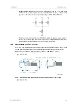 Preview for 57 page of Sungrow SG320HX User Manual