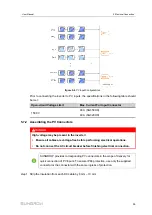 Preview for 69 page of Sungrow SG320HX User Manual