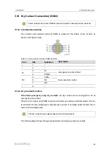 Preview for 79 page of Sungrow SG320HX User Manual