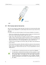 Preview for 84 page of Sungrow SG320HX User Manual