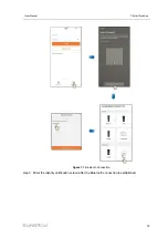 Preview for 89 page of Sungrow SG320HX User Manual