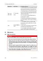 Preview for 116 page of Sungrow SG320HX User Manual