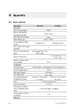 Preview for 122 page of Sungrow SG320HX User Manual