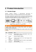 Preview for 14 page of Sungrow SG33CX User Manual