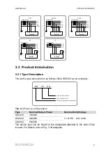 Preview for 15 page of Sungrow SG33CX User Manual