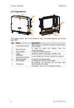 Preview for 16 page of Sungrow SG33CX User Manual