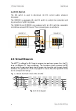 Preview for 18 page of Sungrow SG33CX User Manual