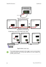 Preview for 62 page of Sungrow SG33CX User Manual