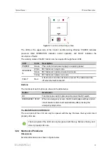 Предварительный просмотр 19 страницы Sungrow SG3425UD-MV System Manual