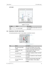 Предварительный просмотр 23 страницы Sungrow SG3425UD-MV System Manual