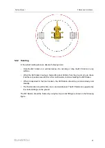 Предварительный просмотр 29 страницы Sungrow SG3425UD-MV System Manual