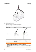 Предварительный просмотр 30 страницы Sungrow SG3425UD-MV System Manual