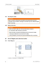 Предварительный просмотр 40 страницы Sungrow SG3425UD-MV System Manual