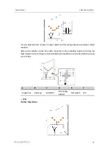 Предварительный просмотр 45 страницы Sungrow SG3425UD-MV System Manual