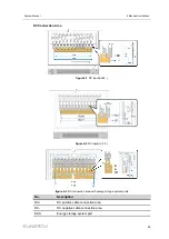 Предварительный просмотр 47 страницы Sungrow SG3425UD-MV System Manual