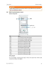 Предварительный просмотр 51 страницы Sungrow SG3425UD-MV System Manual