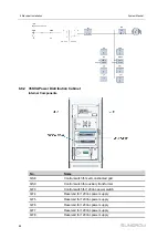 Предварительный просмотр 52 страницы Sungrow SG3425UD-MV System Manual