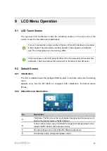 Предварительный просмотр 63 страницы Sungrow SG3425UD-MV System Manual