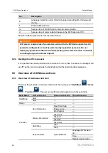 Предварительный просмотр 64 страницы Sungrow SG3425UD-MV System Manual