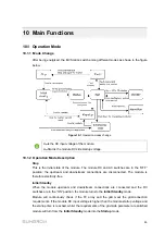 Предварительный просмотр 73 страницы Sungrow SG3425UD-MV System Manual