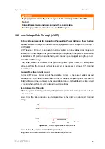 Предварительный просмотр 77 страницы Sungrow SG3425UD-MV System Manual