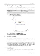 Предварительный просмотр 78 страницы Sungrow SG3425UD-MV System Manual