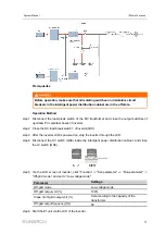 Предварительный просмотр 79 страницы Sungrow SG3425UD-MV System Manual