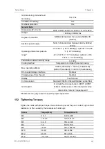 Предварительный просмотр 119 страницы Sungrow SG3425UD-MV System Manual